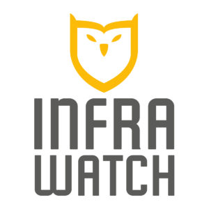Infra Watch is een fijne sponsor van Zomerfestival.IJmuiden